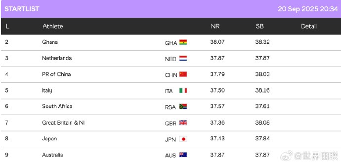 米与日本同, 米与日本同, 南非