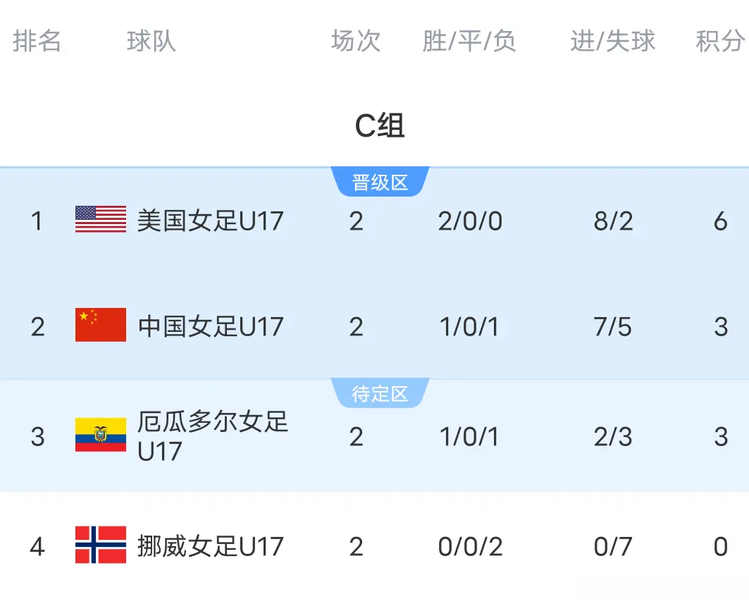 绝杀进球, div, src