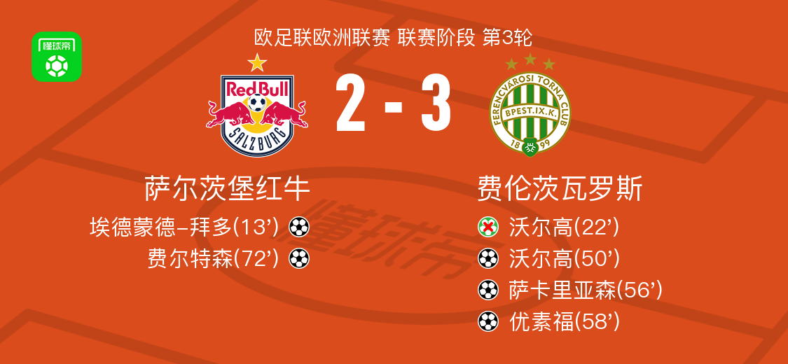 领先优势, img 领先优势, img