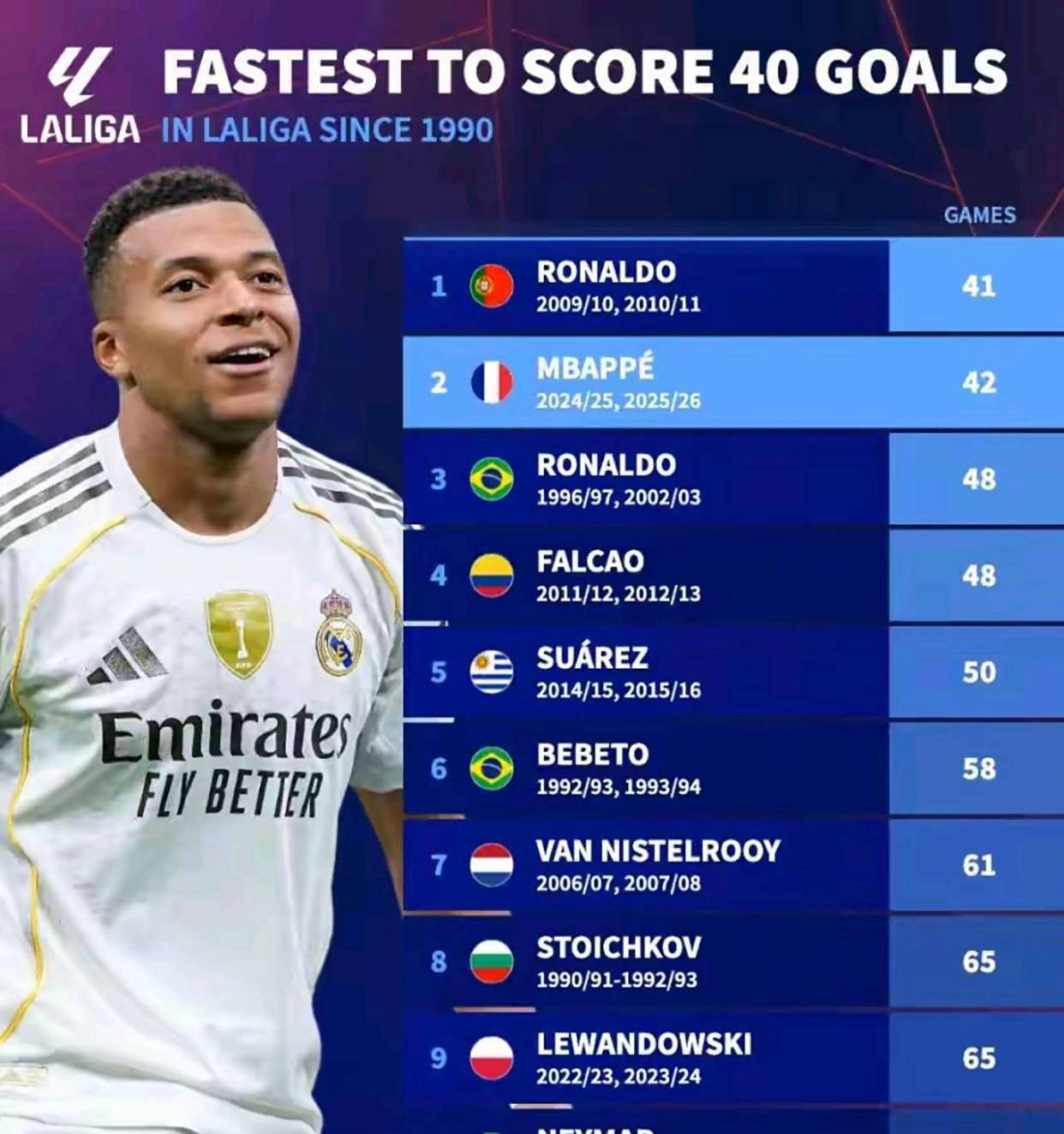 这个效率仅, 衣战袍的第, 如此接近这 这个效率仅, 衣战袍的第, 如此接近这