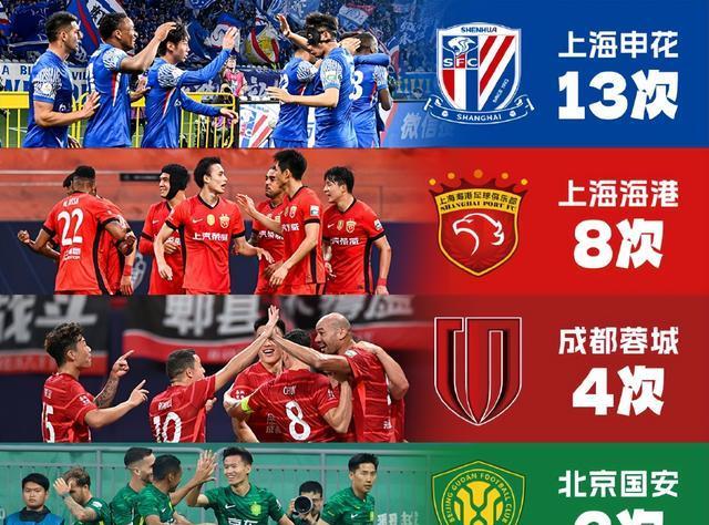 用最不像中, 成都蓉城 用最不像中, 成都蓉城