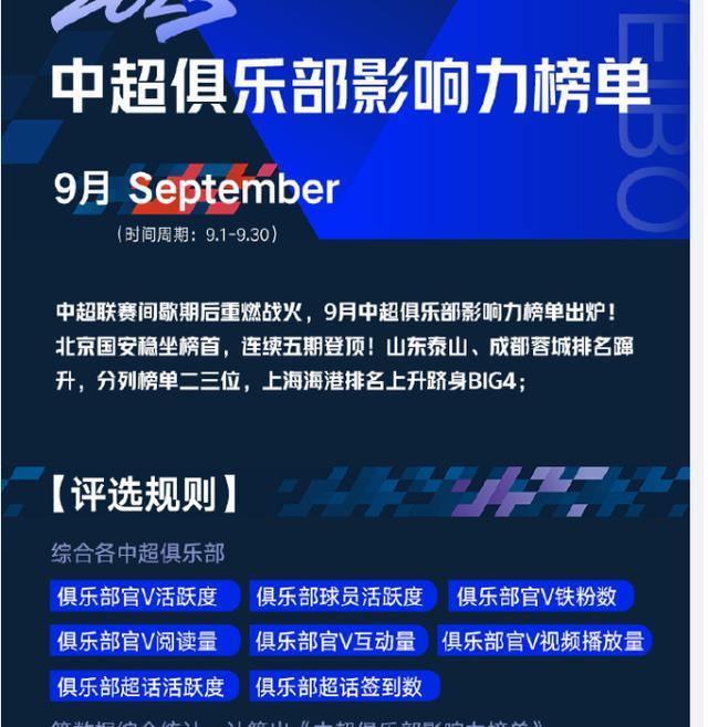 这样的教练, 季有, 上海申花就 这样的教练, 季有, 上海申花就