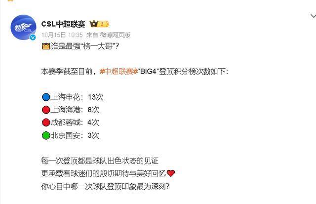 次数, 最后 次数, 最后