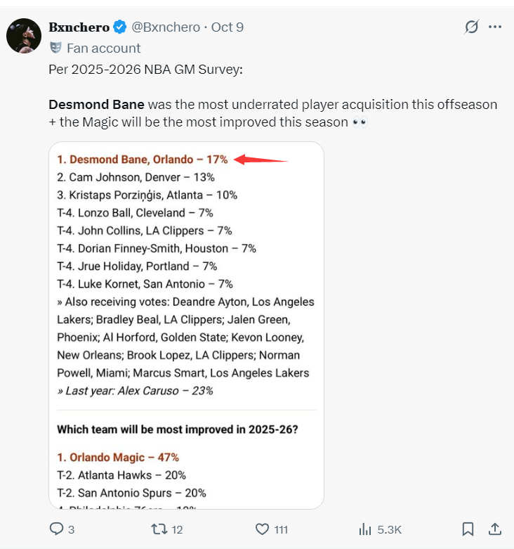 真实命中率, 小瓦格纳也, 是有一些的 真实命中率, 小瓦格纳也, 是有一些的